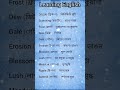 learning English প্রতিদিনের ইংরেজি শব্দার্থ। #englishspeaking