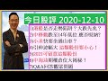 港股是否走勢陷阱？大跌先兆？😱😱😱/2021可留意這類股份🤑🤑🤑/中移動跌至14年低位 應否吸納? /小米快要坐過山車？/引伸波幅大 這類股份要小心！/今日股評 2020-12-10