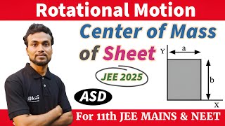 JEE 2025_The center of mass of a thin rectangular plate with side of length a and b as shown, whose