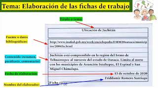 Fichas de trabajo