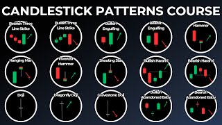 Candlestick Patterns: Become an Expert in 15 min!