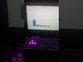 Data analysis with python coding work#coding #dataanalysis #ai