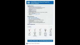 Jobs in UN Pakistan.//Jobs in UNDP//Jobs for Pakistanies in UNDP.//#UN