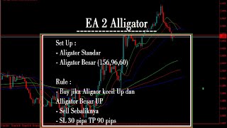 Buat EA kombinasi 2 Aligator tanpa Coding screenshot 4