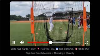 Kalli Kuntz - Shuffle Throw = 63mph