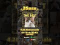 『ミャージックbyもしぬこTHE BEST』\Now on sale/
