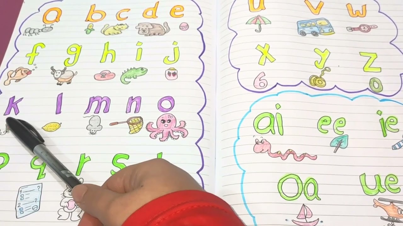 أصوات الحروف sounds of the letters