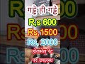 Everything Just ₹600! Wholesale Price Furniture | Jwalapur Haridwar | Bharat Furniture House