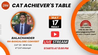 2IIM's CAT Achiever's Table | Balachander | 6th CAT Attempt | IIM Bangalore Convert | 99.18 %ile