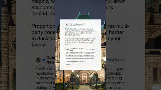 Why First-Past-The-Post Leads to Exclusive Access and How to Fix It