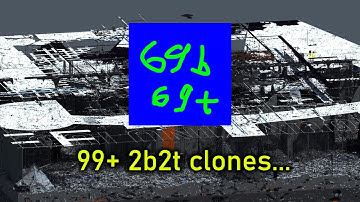 The problem with anarchy servers