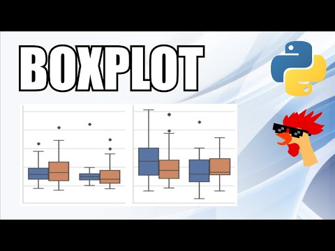 Machine learning in python - 23 - Creare grafici avanzati [progetto biciclette]