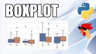 Machine learning in python - 23 - Creare grafici avanzati [progetto biciclette]