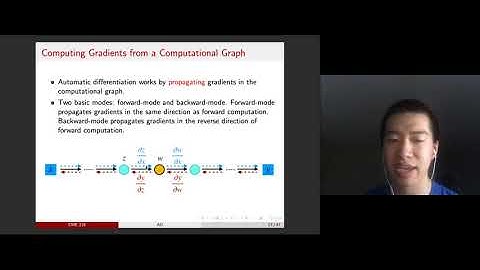2 Computational Graph