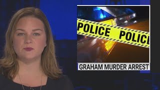 Graham man charged with first-degree murder for shooting that left 2 dead, police say