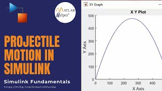 Celebrity Projectile Motion in Simulink | Simulink Fundamentals | @MATLABHelper Profile