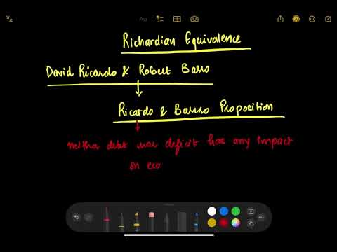Ricardian Equivalence Definition