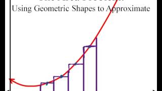 Intro to Using Geometric Shapes to Approximate Integrals