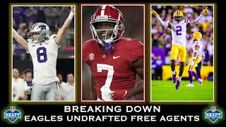 Analyzing the Eagles 2023 Undrafted Free Agents I Scouting Reports & Highlights