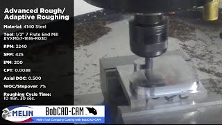 Melin Tool Company Cutting with BobCAD-CAM CNC Programming Software
