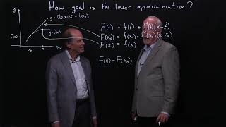 Calculus: a limitless perspective. 27: Error in the linear approximation