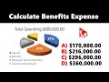 IQ Test Explained: Can You Calculate the Benefits Expense?