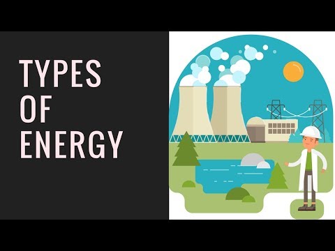 Video: Wat is een vorm van energie?