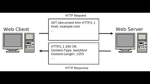 Delphi HTTP WebServer API Console
