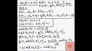 Theory of Computation: Primitive Recursively Closed Classes of Functions (Part 02)