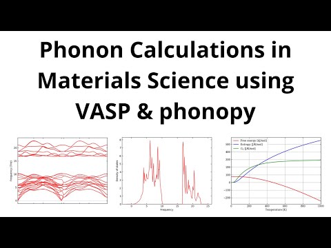 Phonon Calculations in Materials Science using VASP & phonopy