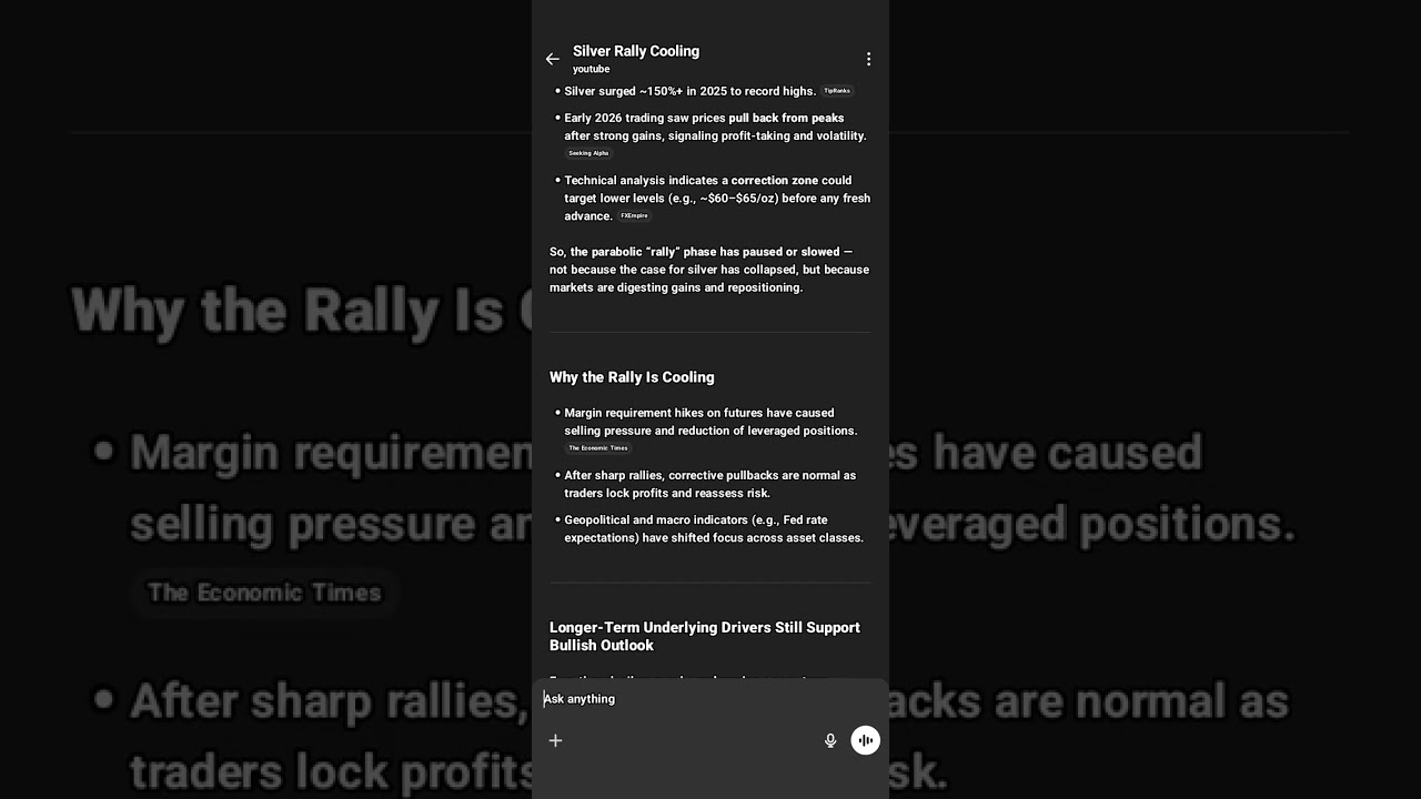 Silver rally | Chatgpt