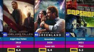 Gerard Butler All Hit And Flop Movies List|​⁠@SRRehman-wzr