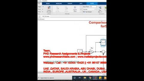 Comparison between FLC and PID Controller for Speed Control of DC Motor- matlab simulink
