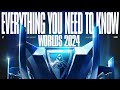 EVERYTHING YOU NEED TO KNOW ABOUT WORLDS IN UNDER 8 MINUTES