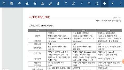 기술사과정 CISC, RISC, EISC
