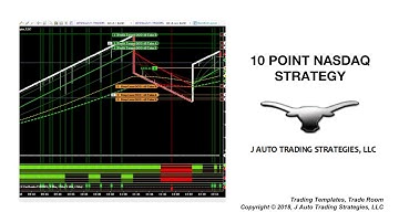 JATS 10 Point Nasdaq Strategy w/ BloodHound & BlackBird