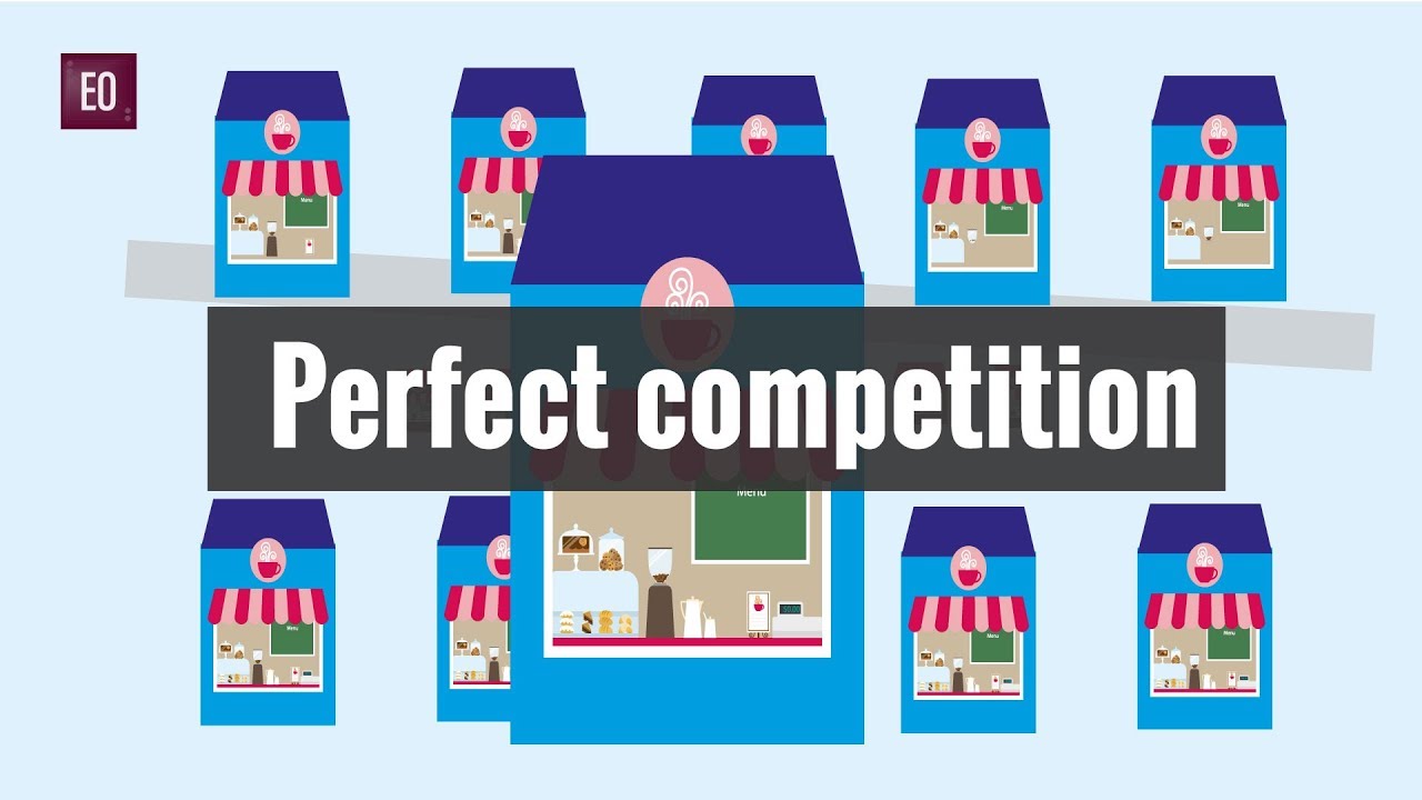 Perfect competition. Perfect Competition Market. Perfect Competition in Market. Монополия.