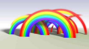 Advanced Hadoop Training Services Online / Classroom Training