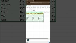 Draw Multiple Charts at Once in Excel!  | Excel Tips & Tricks #Excel #computertips #chart