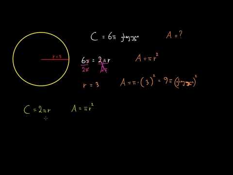 წრეწირის პერიმეტრისა და ფართობის დაკავშირება