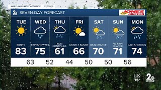 WMAR-2 News Dylan Robichaud Monday Night weather