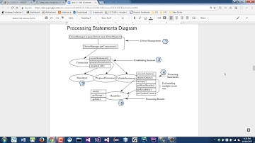 Java Programming 2 - Java JDBC Database Programming 2/2