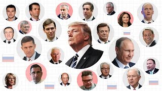 Trump Russia EXPLODES, Indictment Coming, Wiretap Confirmed