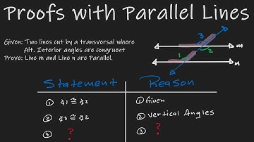 Geometry Proofs with Parallel Lines - Do we have Parallel Lines?