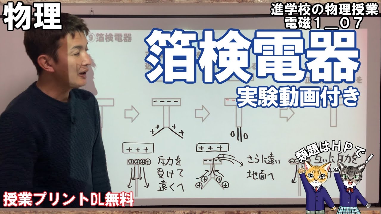 【電磁気1_07】箔検電器の実験とその仕組みについて
