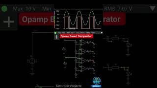 Electronicsrd_An op-amp based comparator.⅏.⚡             #electronicprojects#diy