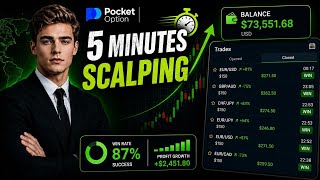 The 5 Minutes Scalping Strategy (That Actually Works) Pocket Option Tutorial 