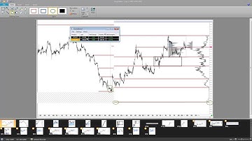 Sierra charts Lesson on Futures Data manipulation back adjusted or continuous Futures data