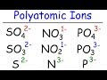 How to Memorize The Polyatomic Ions - Formulas, Charges, Naming - Chemistry