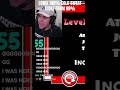 Conix beats Cold Sweat #geometrydash
